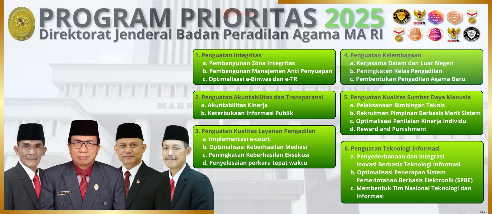 6 Program Prioritas Ditjen. Badilag Tahun 2025